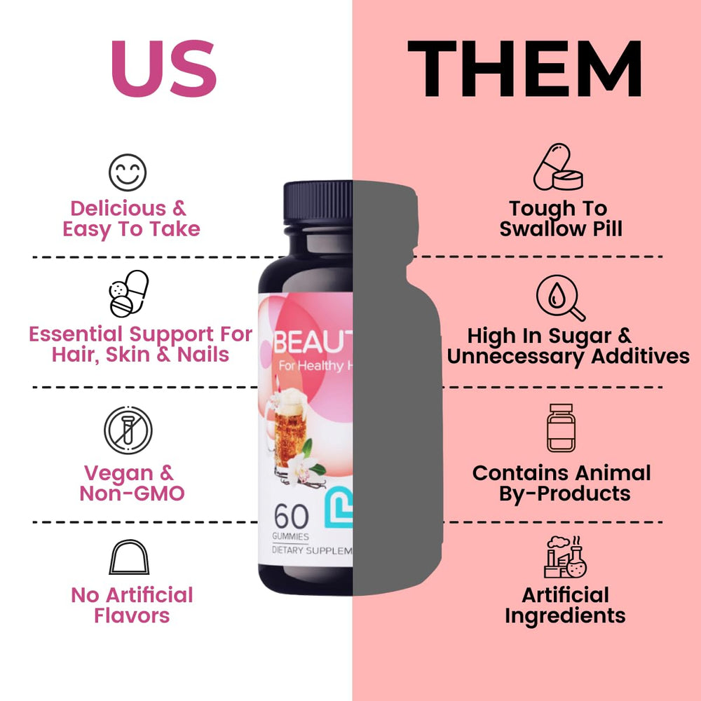 Packaging open showing LIVS Beauty Plus Gummies ready for a month-long routine.