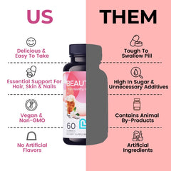 Packaging open showing LIVS Beauty Plus Gummies ready for a month-long routine.