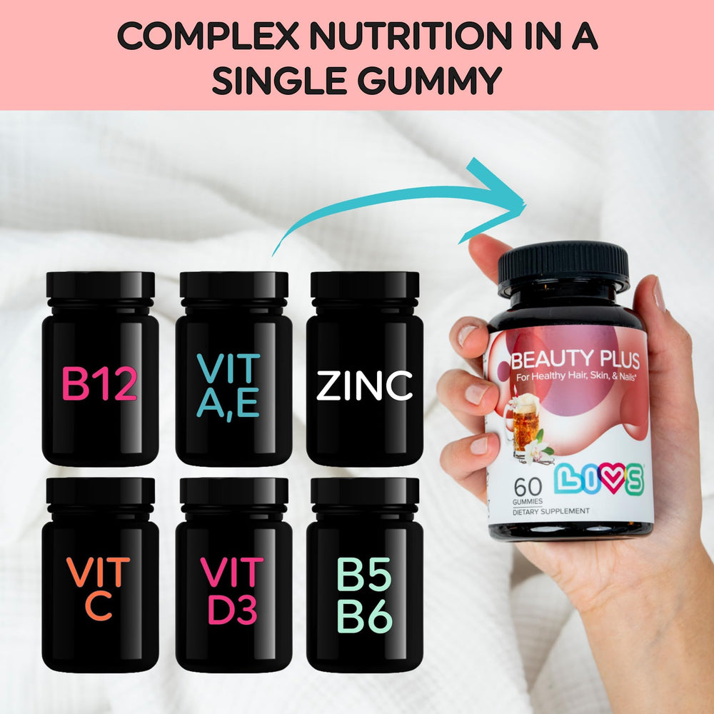 Two LIVS Beauty Plus Gummies per day support simple daily use.
