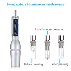 Twist ring depth adjustment visible on LK lancing device