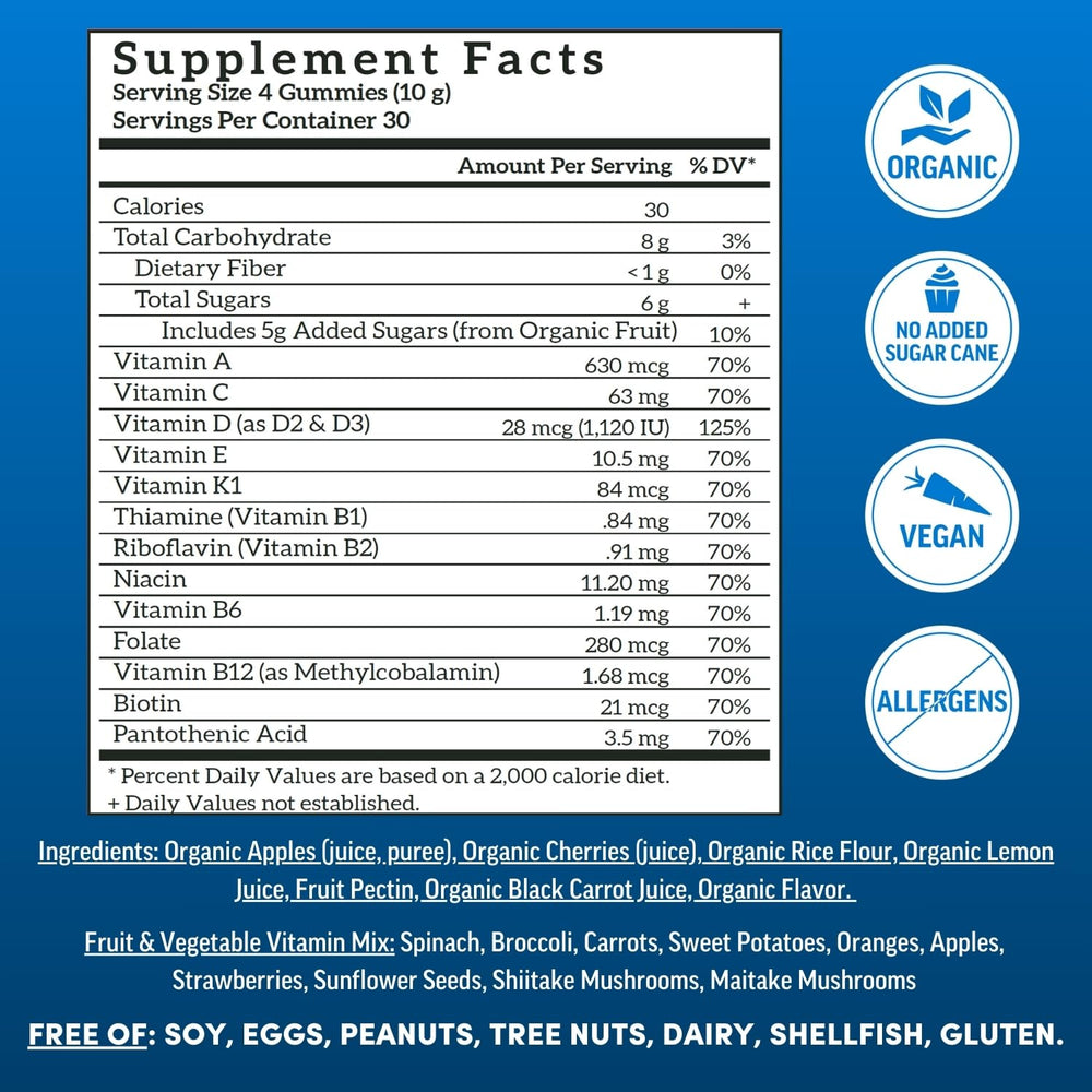 Llama Naturals real fruit ingredients highlight organic sources for absorption.
