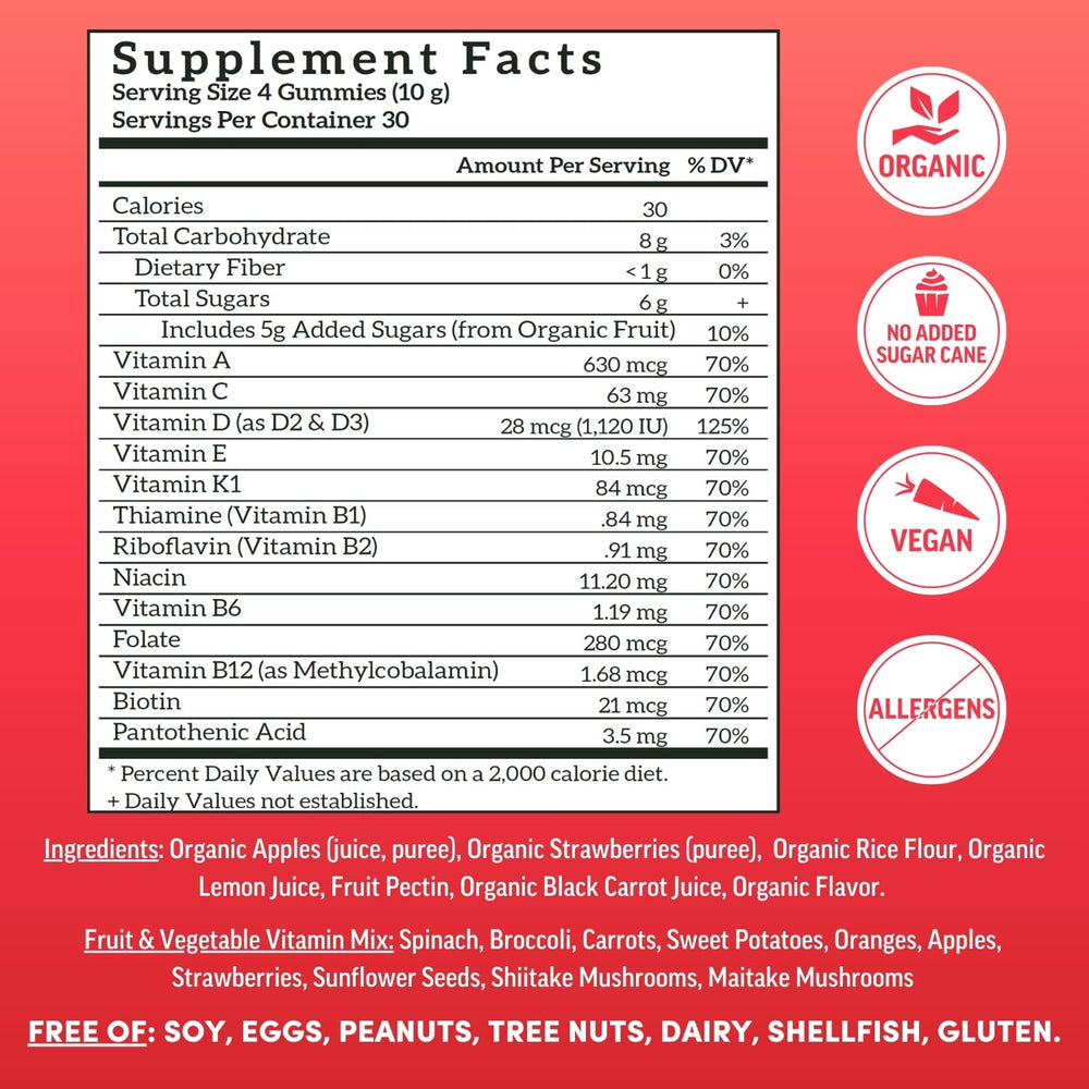 Llama Naturals multivitamin immune support formula on label
