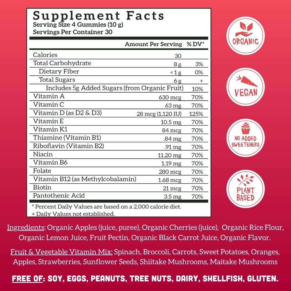 Organic fruit ingredients showcase natural vitamins for everyday health.
