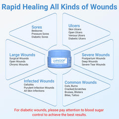 LMNOOP Wound Care Ointment applied to an open wound for gentle protection