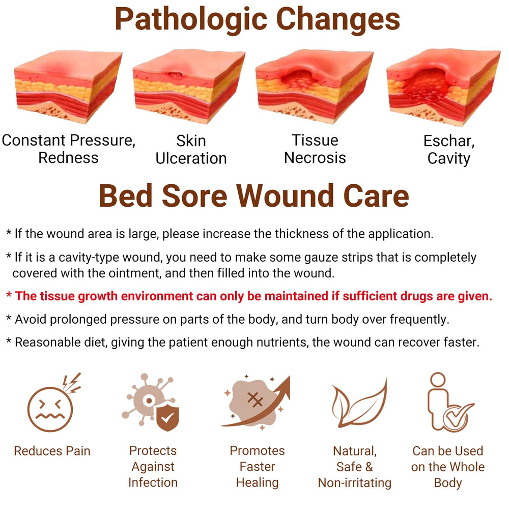 LMNOOP packaging outer box signals trusted OTC wound care.