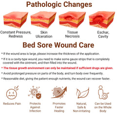 LMNOOP packaging outer box signals trusted OTC wound care.