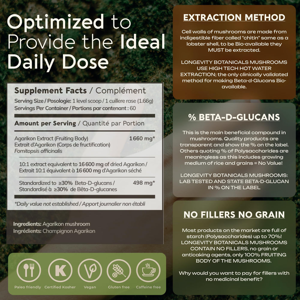 Longevity Botanicals Agarikon powder raw-equivalent detail showing 16,600 mg claim