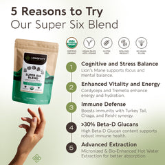 Longevity Botanicals Super Six powder jar packaging displaying 100g container and clean label.