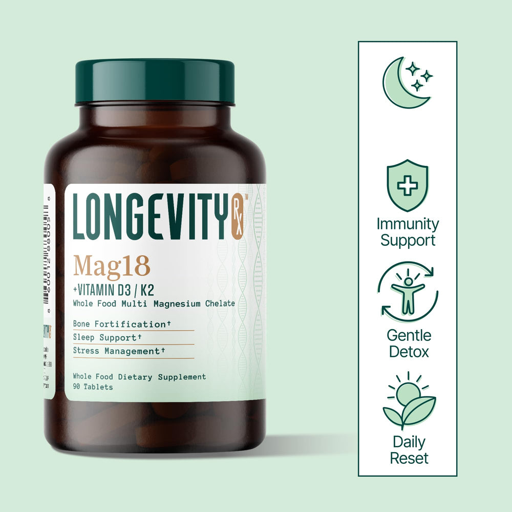 Longevity Rx Mag18 bone health visual shows calcium support.
