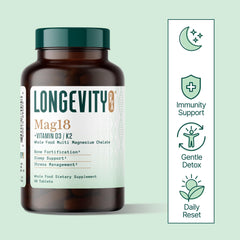 Longevity Rx Mag18 bone health visual shows calcium support.