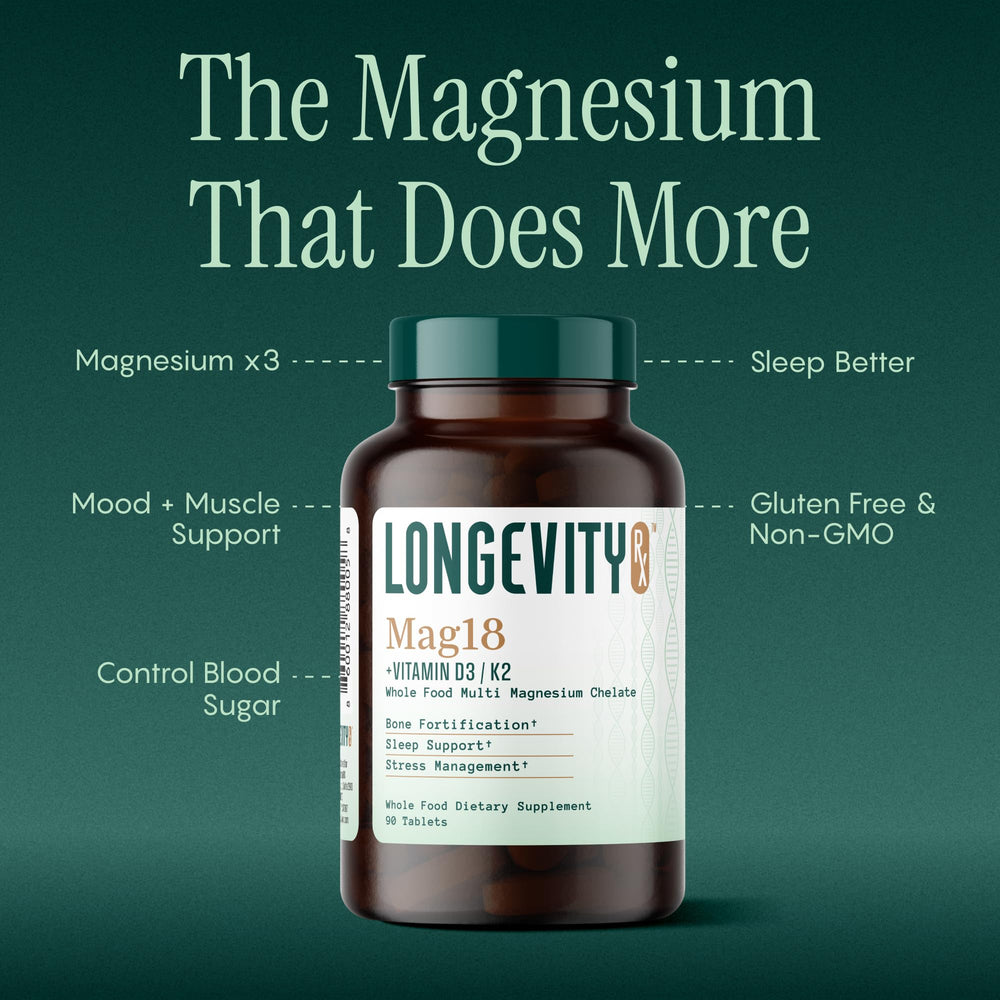 Longevity Rx Mag18 bottle label with D3 and K2 details for calcium balance.