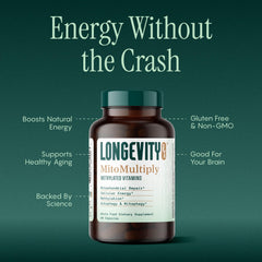 Longevity Rx MitoMultiply bottle back label showing ingredients and dosage guidance.