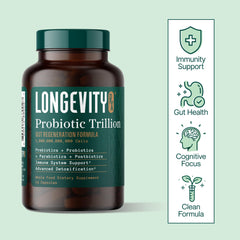 Longevity Rx Probiotic Trillion gut-health diagram illustrating microbiome balance.