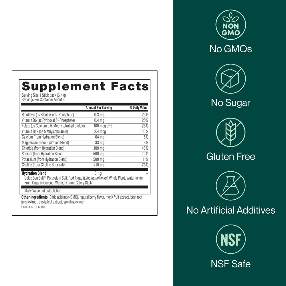 Longevity Rx sodium-potassium balance graphic illustrating 1:1 ratio.
