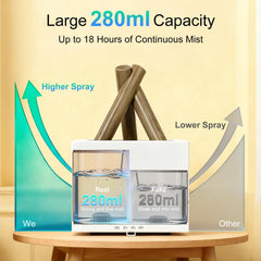 Longiang Campfire Diffuser BPA-free materials ensure safe use.