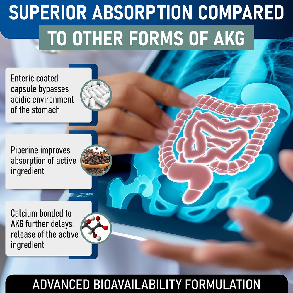 LongJuvity bone health diagram associated with calcium AKG support for strong bones.
