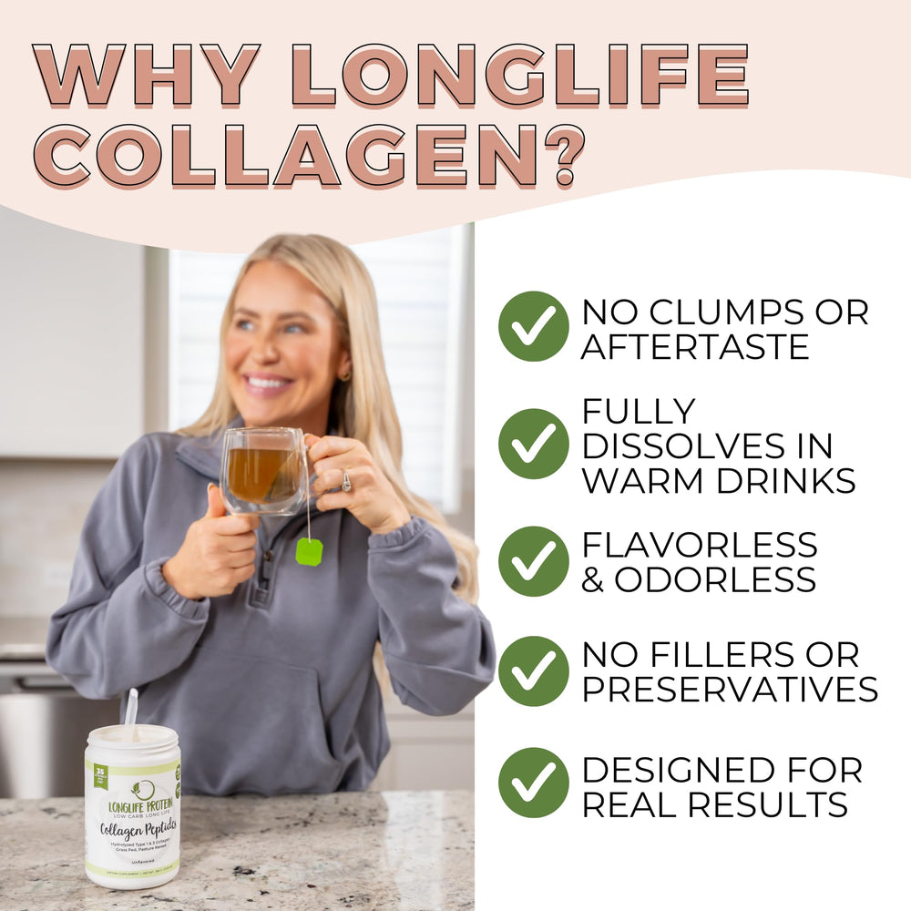Longlife Protein Collagen Peptides ingredients glass highlights grass-fed source.