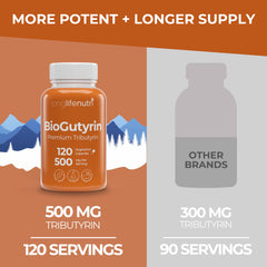 BioGutyrin capsules on a clean desk beside a nutrition label.