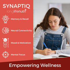 Synaptiq ingredients graphic highlighting Alpha GPC and Uridine for focus.