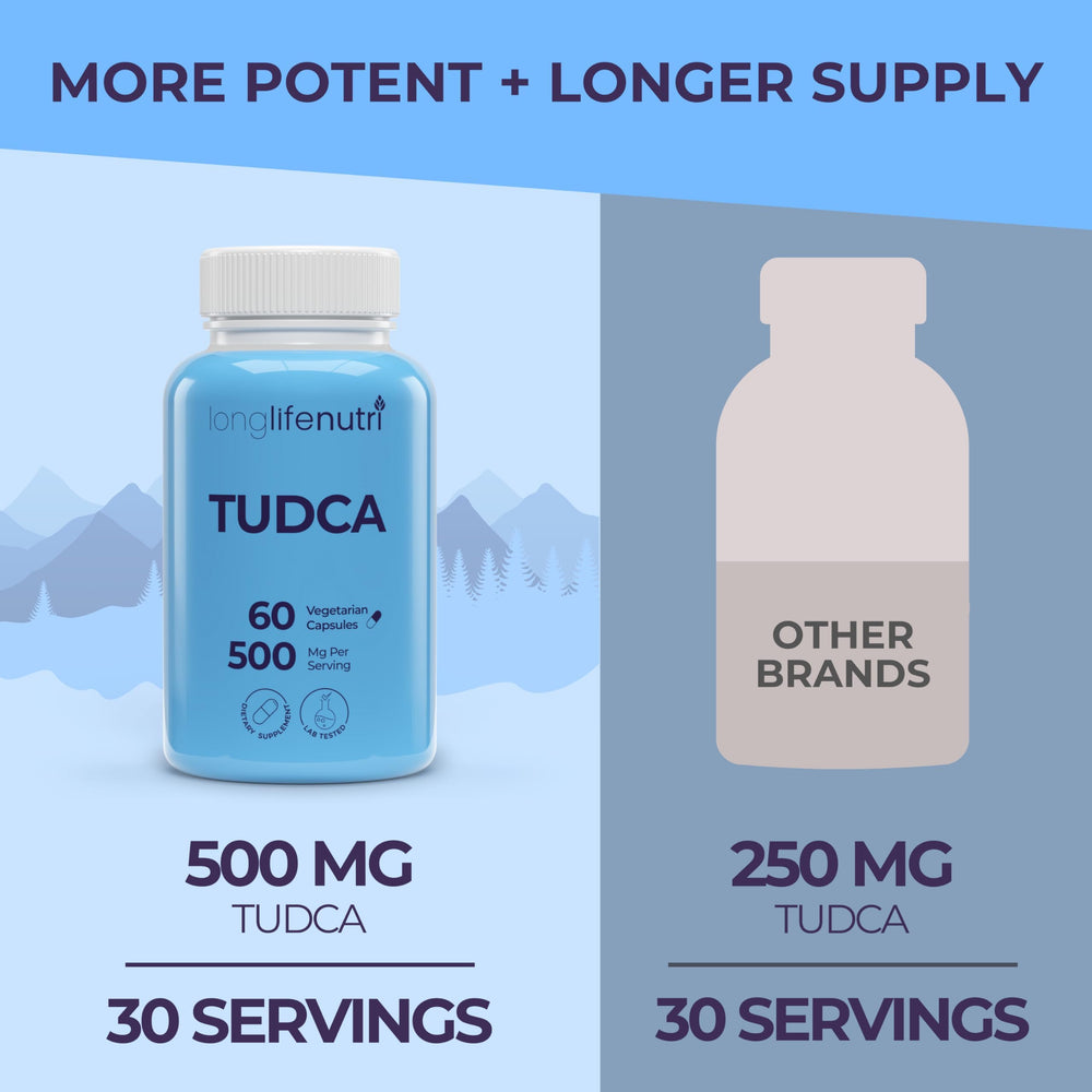 LongLifeNutri TUDCA capsules — 500 mg per serving for daily supplementation