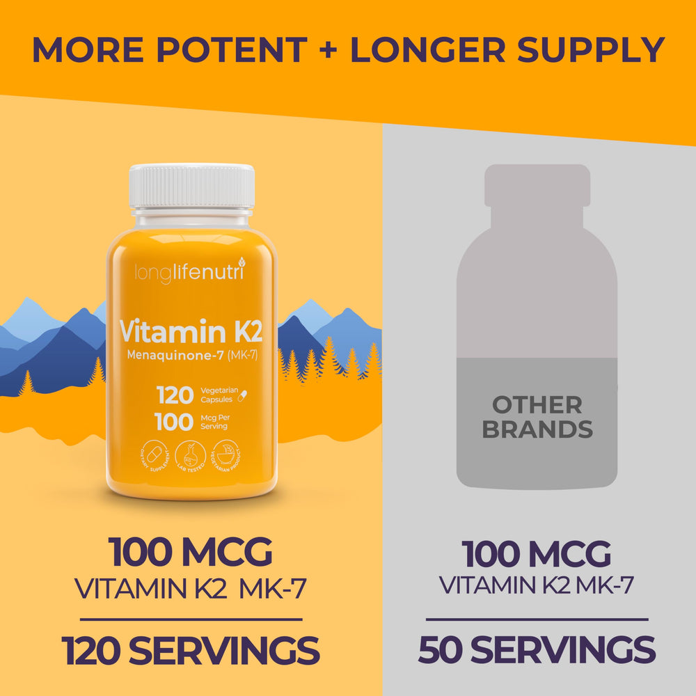 LongLifeNutri USA-made label with third-party testing for purity.
