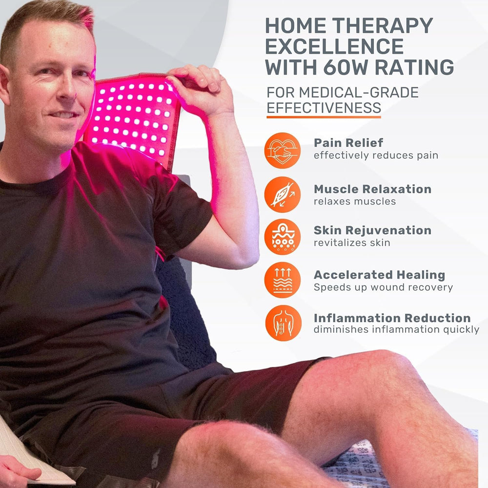 LOOKEE HealGlow Pro 120-LED array delivers soothing red and infrared light.