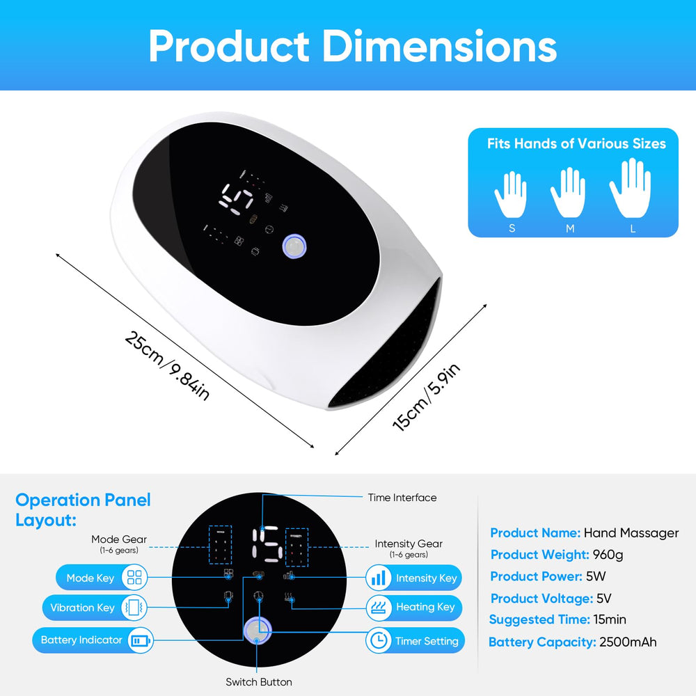 LORESJOY hand massager delivering dual heat therapy
