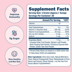 Love Sweat Fitness Wing Woman Berry Pomegranate bottle on shelf, ready for immune support routines.