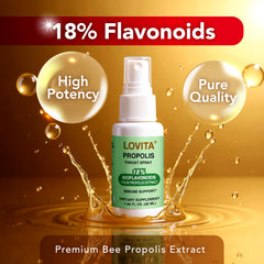 LOVITA Bee Propolis Throat Spray mist release for quick throat relief.