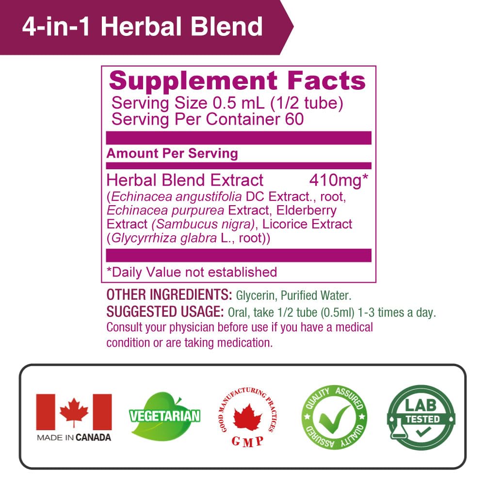 Packaged in 3 bottles with GMP-compliant packaging for value.
