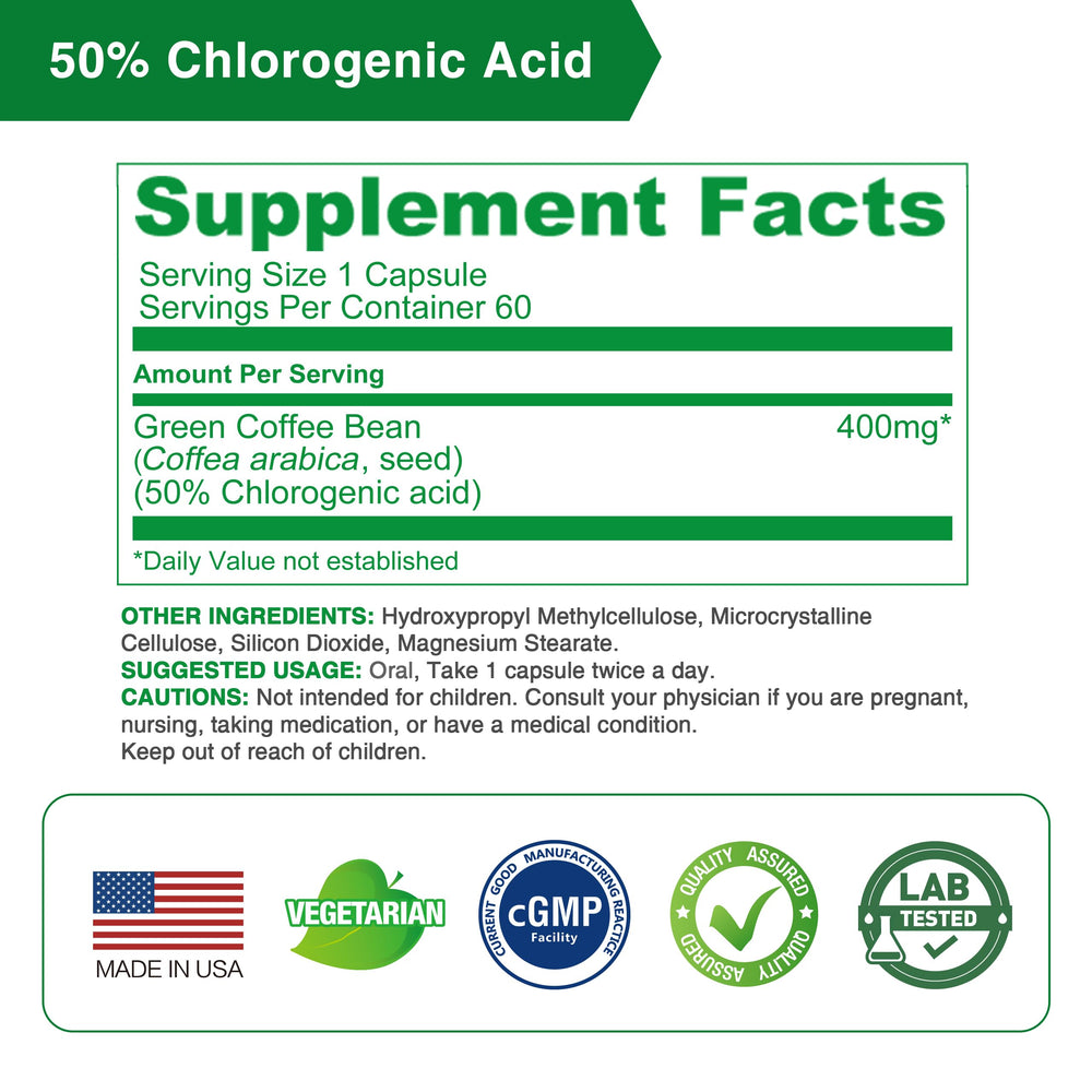 LOVITA capsules close-up highlighting daily 800 mg serving and 50 percent chlorogenic acid