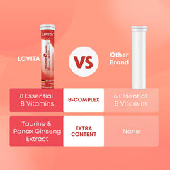 LOVITA Made-in-Germany quality assurance badge on packaging