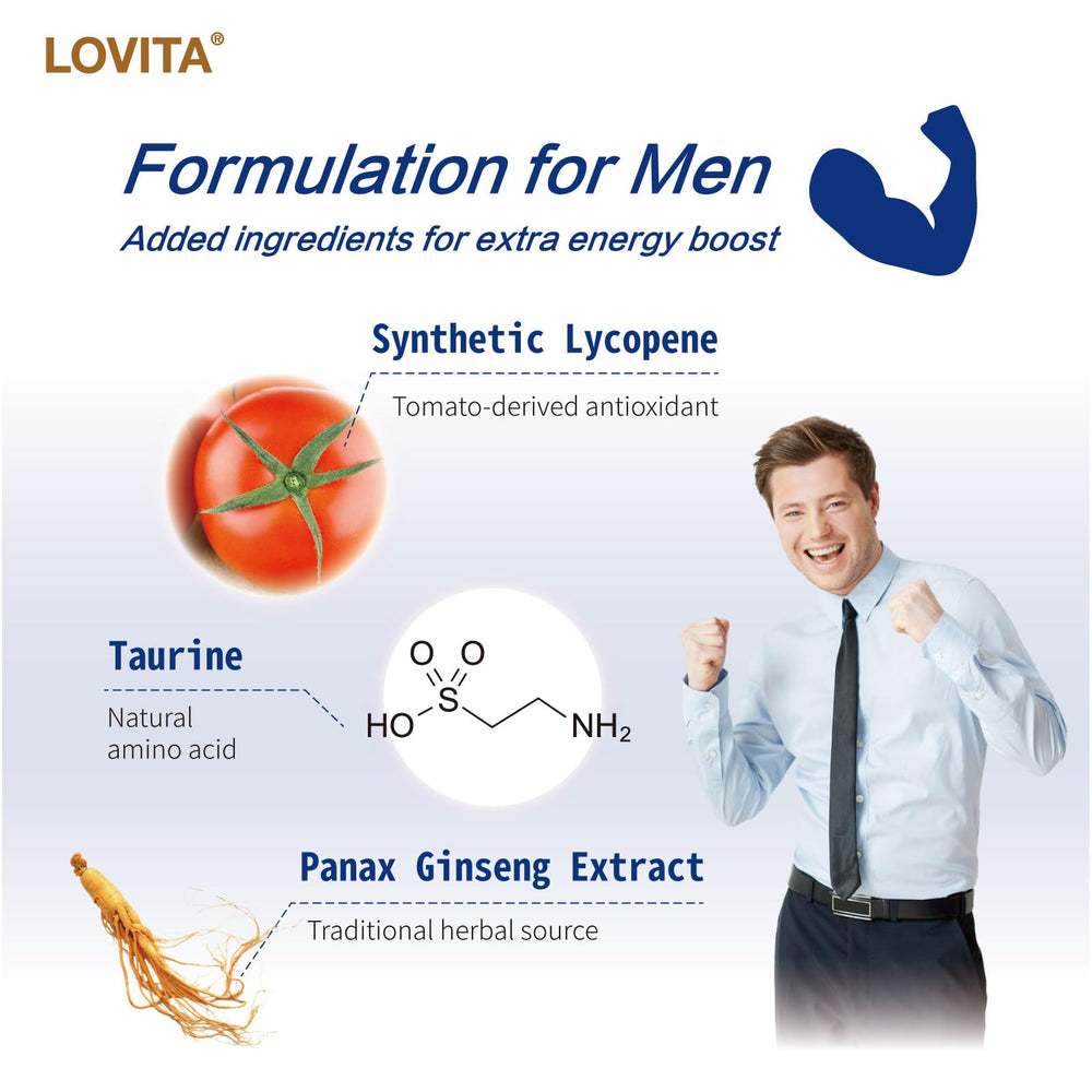 On-the-go morning routine featuring Lovita B Complex bottle