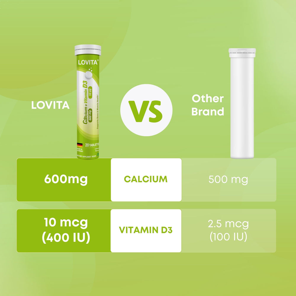 Pack of six LOVITA calcium D3 tablets for convenient daily use.