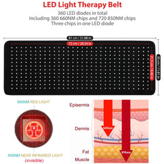 LOVTRAVEL large wearable pad wrap, side view for targeted muscle relief.