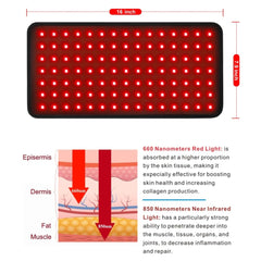 LOVTRAVEL red and near-infrared therapy wrap for versatile wear.