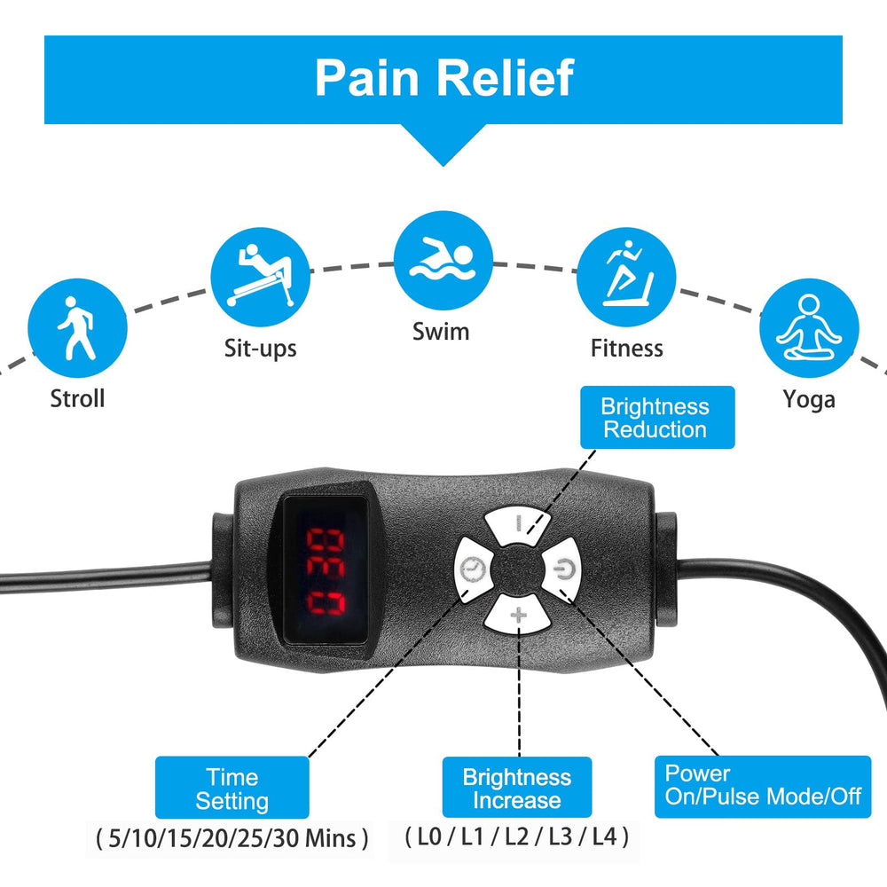 LOVTRAVEL wearable light wrap for hands-free operation on multiple body areas