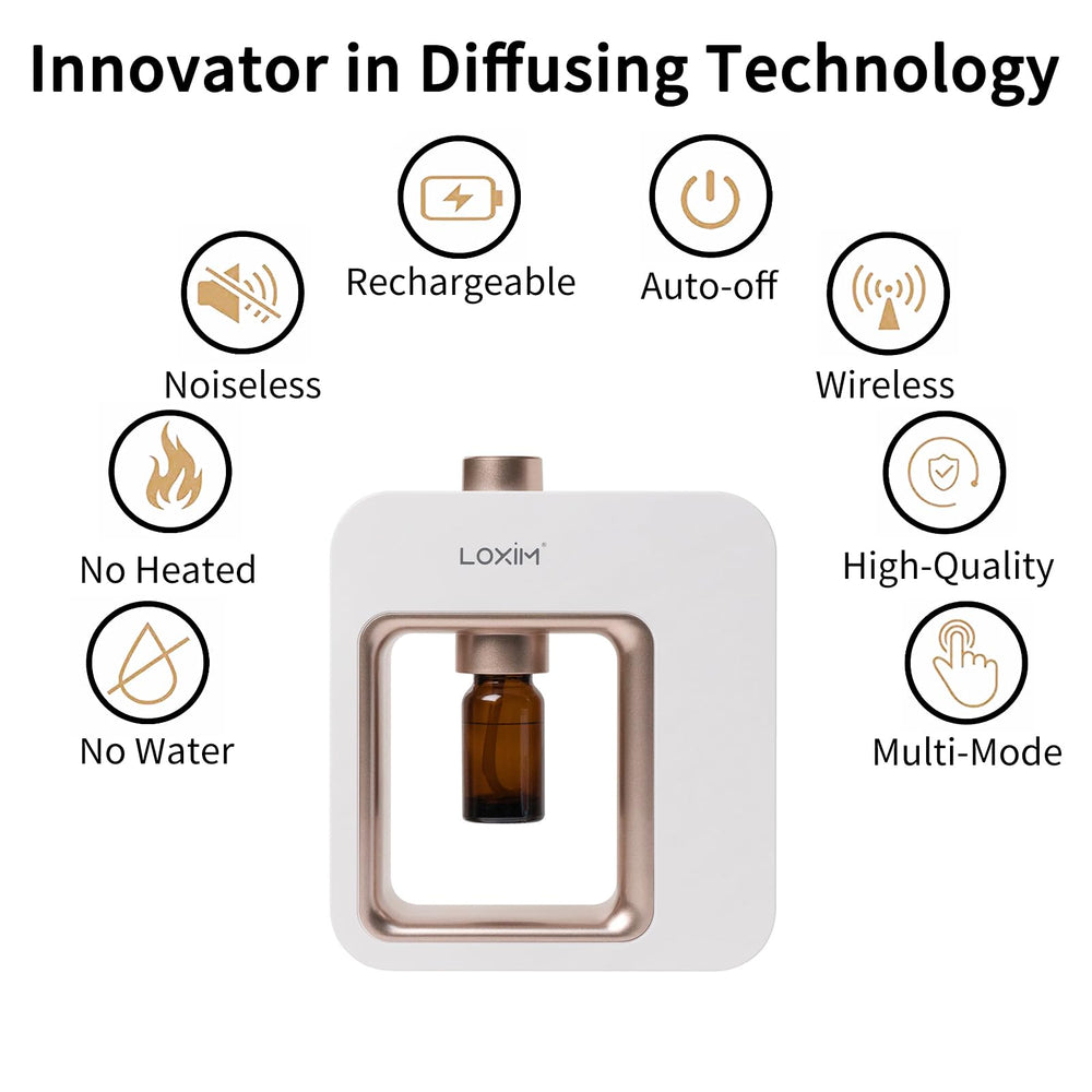 LOXIM diffuser atomization technology demonstrates precise droplet-on-demand for consistent fragrance.