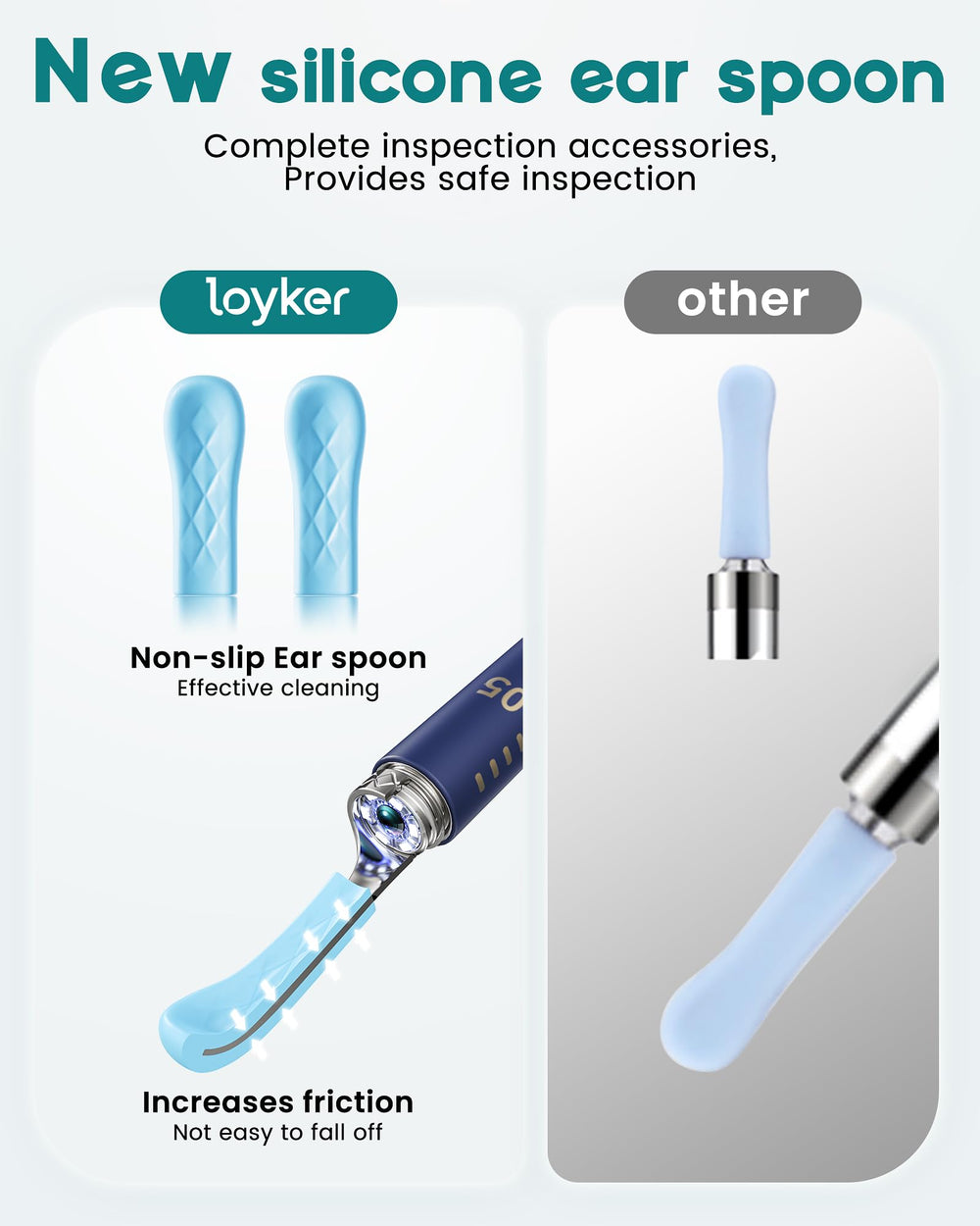 Loyker ear camera IP67 lens resists water during cleaning and easy to wipe.