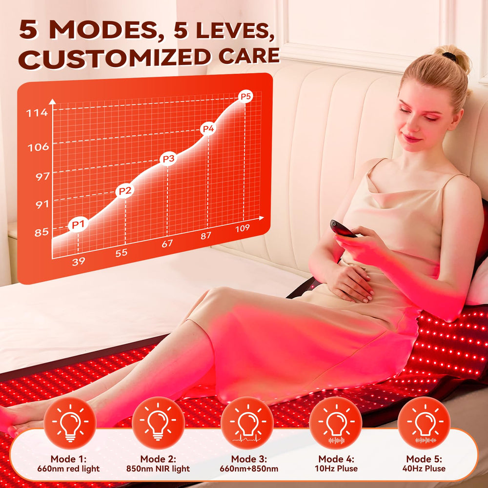LPKP Foldable red light therapy blanket folds compactly for storage after use.
