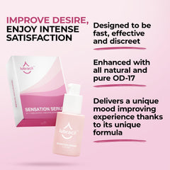 Lubracil Sensation Serum application drops suggest easy private use.