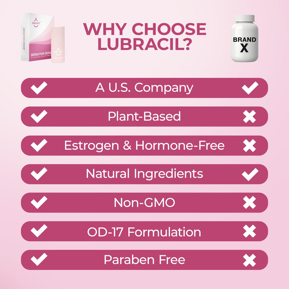 Lubracil Sensation Serum discreet-use scene for private moments.