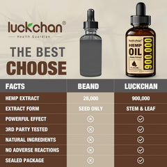 LUCKCHAN hemp oil 900k night-use-scene suggests calming bedtime routine.
