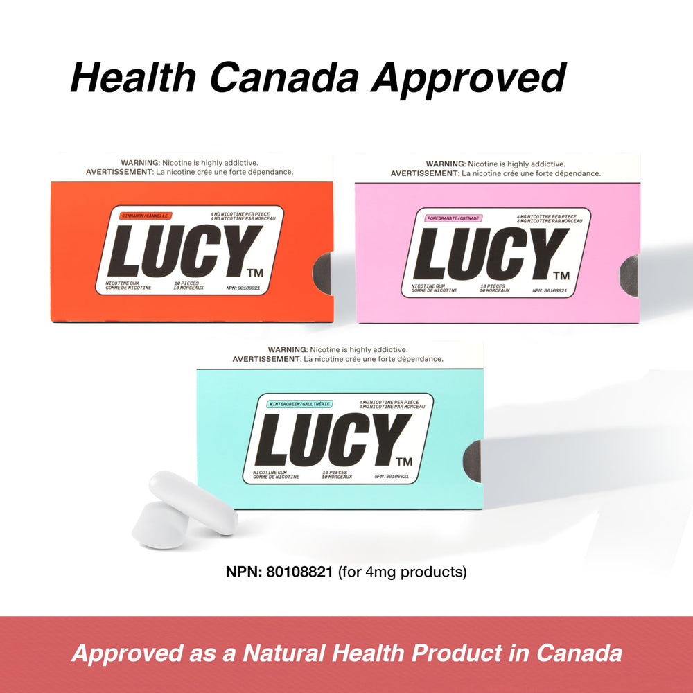 Open blister pack image of Lucy Nicotine Gum shows convenient single-dose portions.