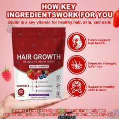 LUIMOLL Lumin gummies with mixed berries highlight flavorful daily routine.