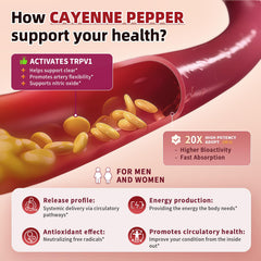 Packaging shot of Lukaree 16in1 Cayenne Gummies vegan gluten-free formula