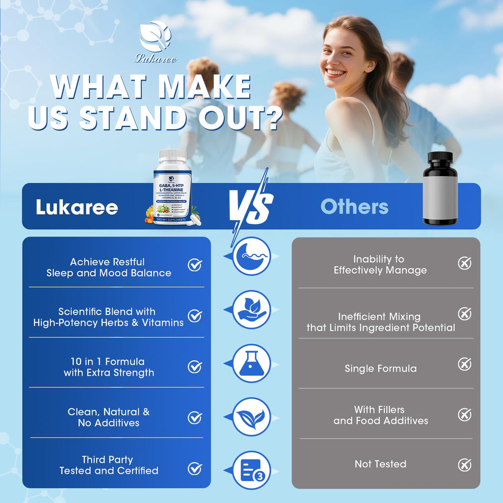 Lukaree GABA for daytime use image conveys steady mood support.