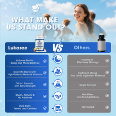 Lukaree GABA for daytime use image conveys steady mood support.