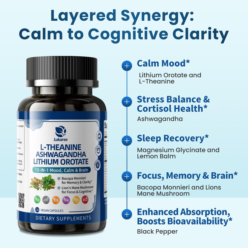 Lukaree L-Theanine capsules suggest calm focus and smooth energy flow.