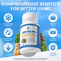 Lukaree liposomal encapsulation illustration for improved absorption